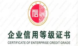 BRED Was Awarded the Certificate of Enterprise Credit Grade