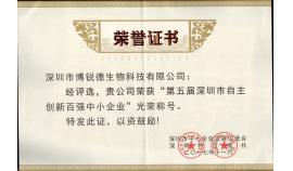 BRED Life Science Technology Inc. is Awarded as Self-Dependent Innovative Company